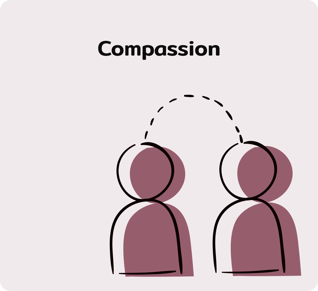 Ludenar core values
